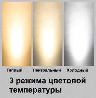 Люстра AURA 5785/4+4A Led WT